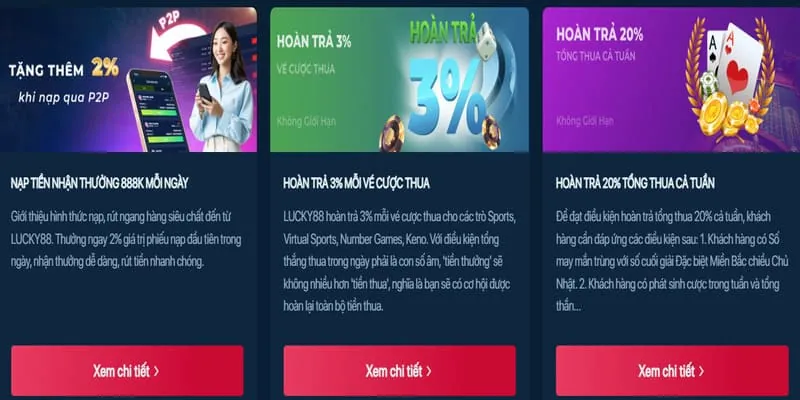 Trải nghiệm tiện lợi trên điện thoại di động